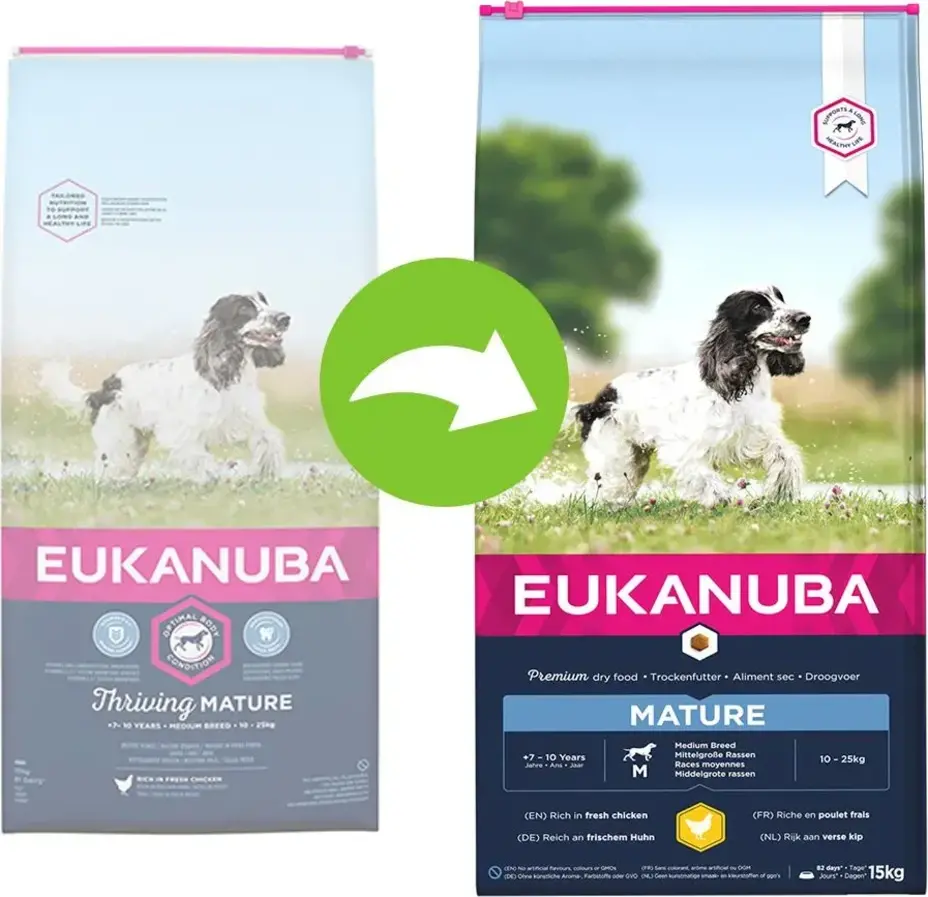 Eukanuba Thriving Mature Medium 15 kg